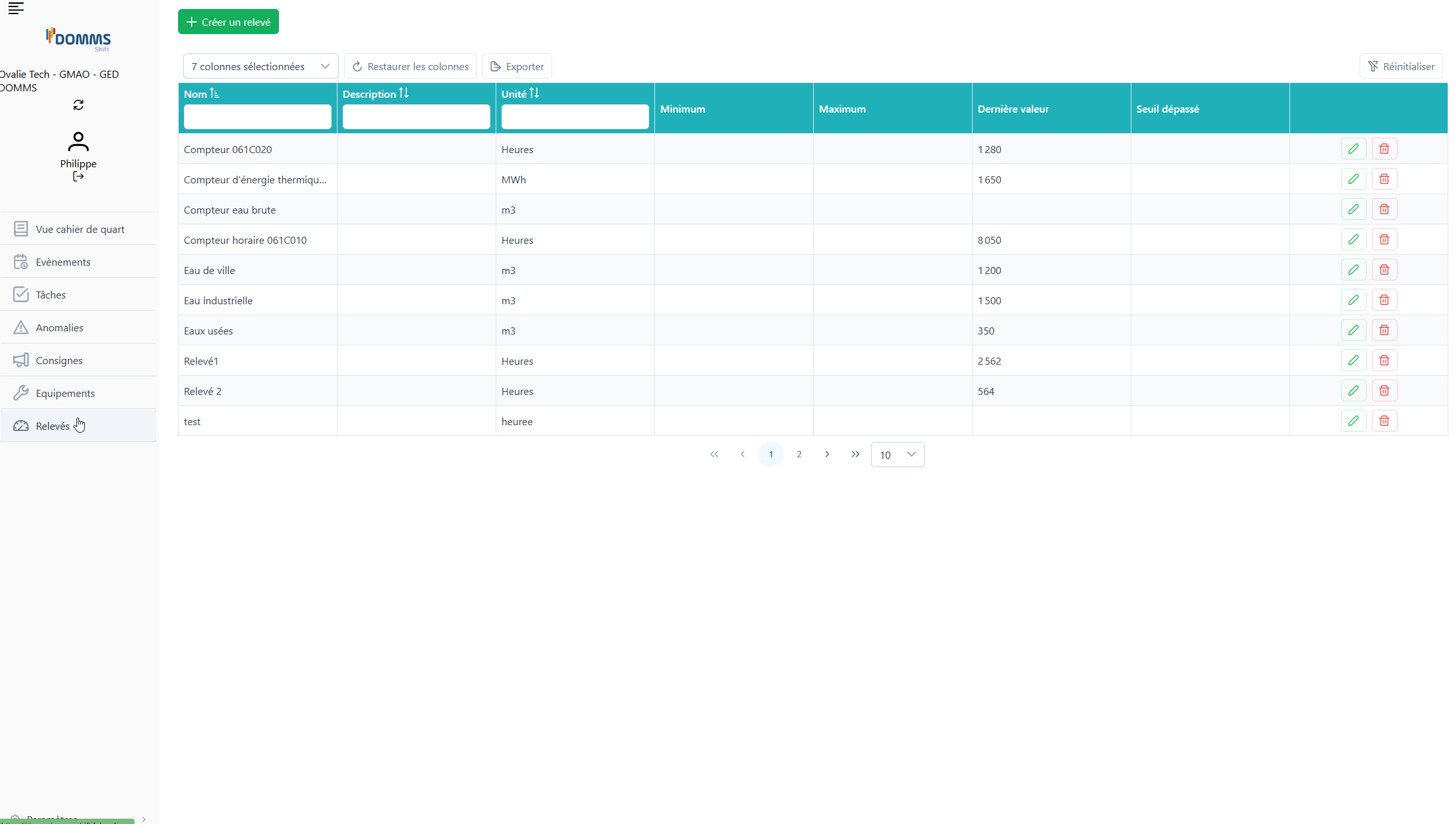 Journal de quart DOMMS Shift