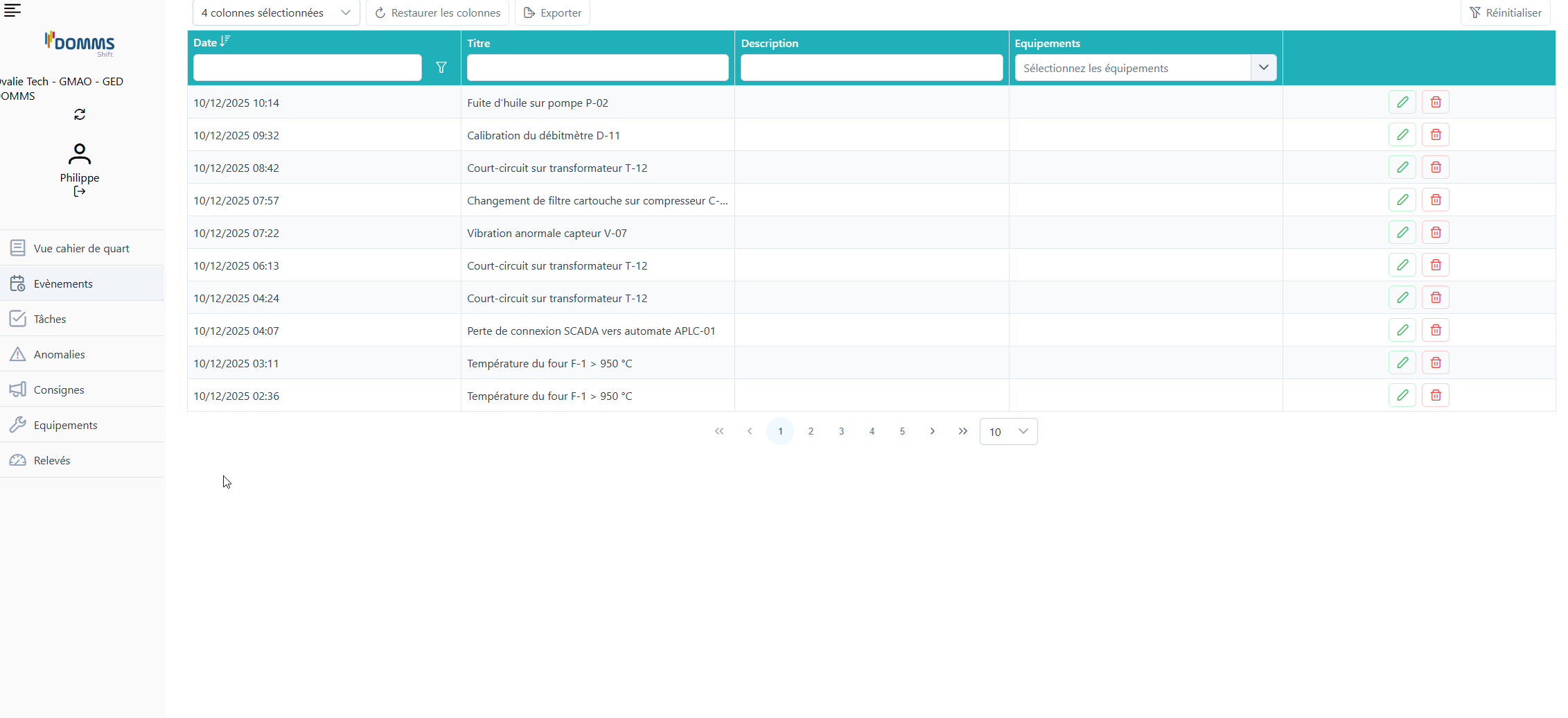 Historique et filtres